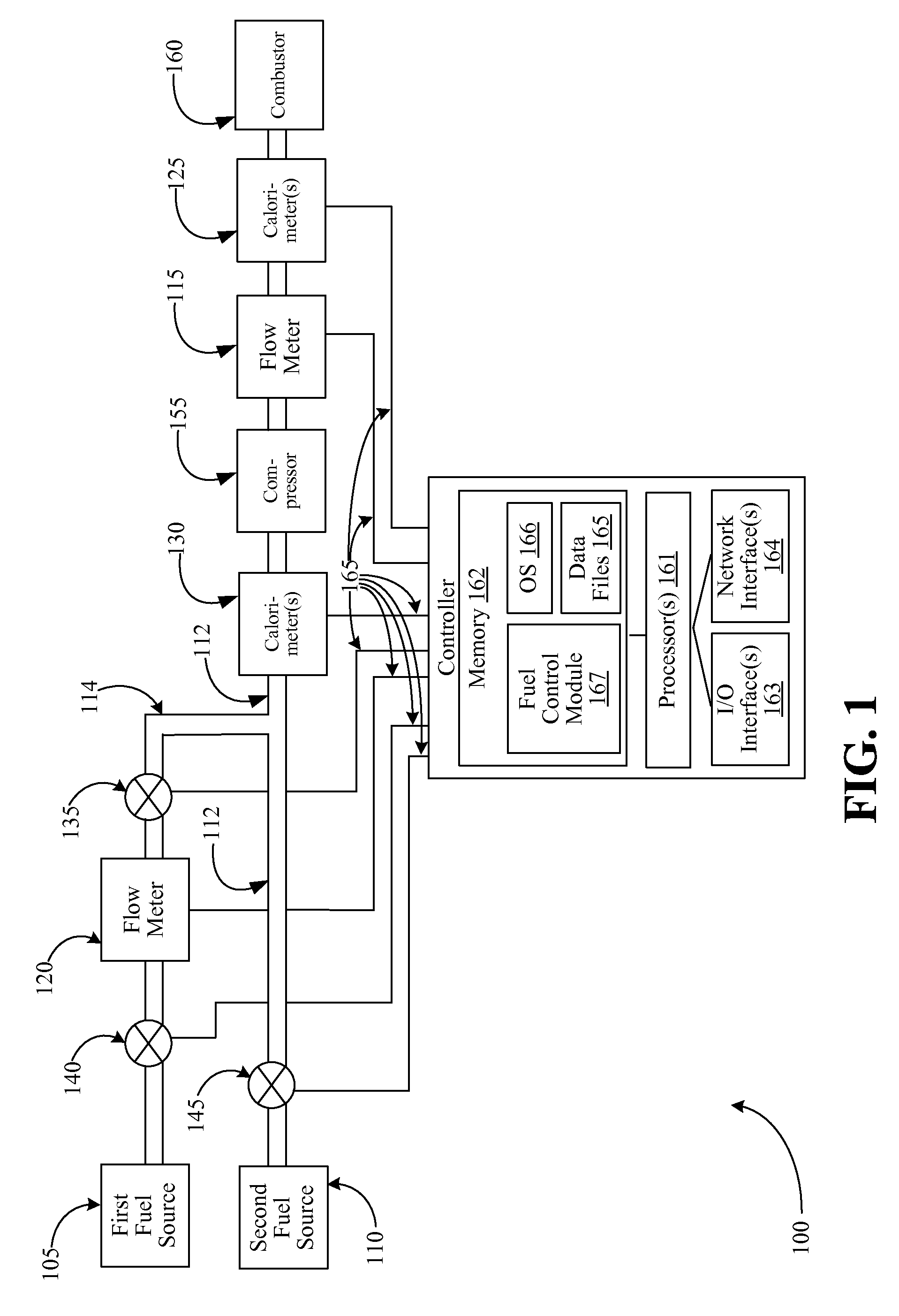 Systems and methods for controlling fuel mixing