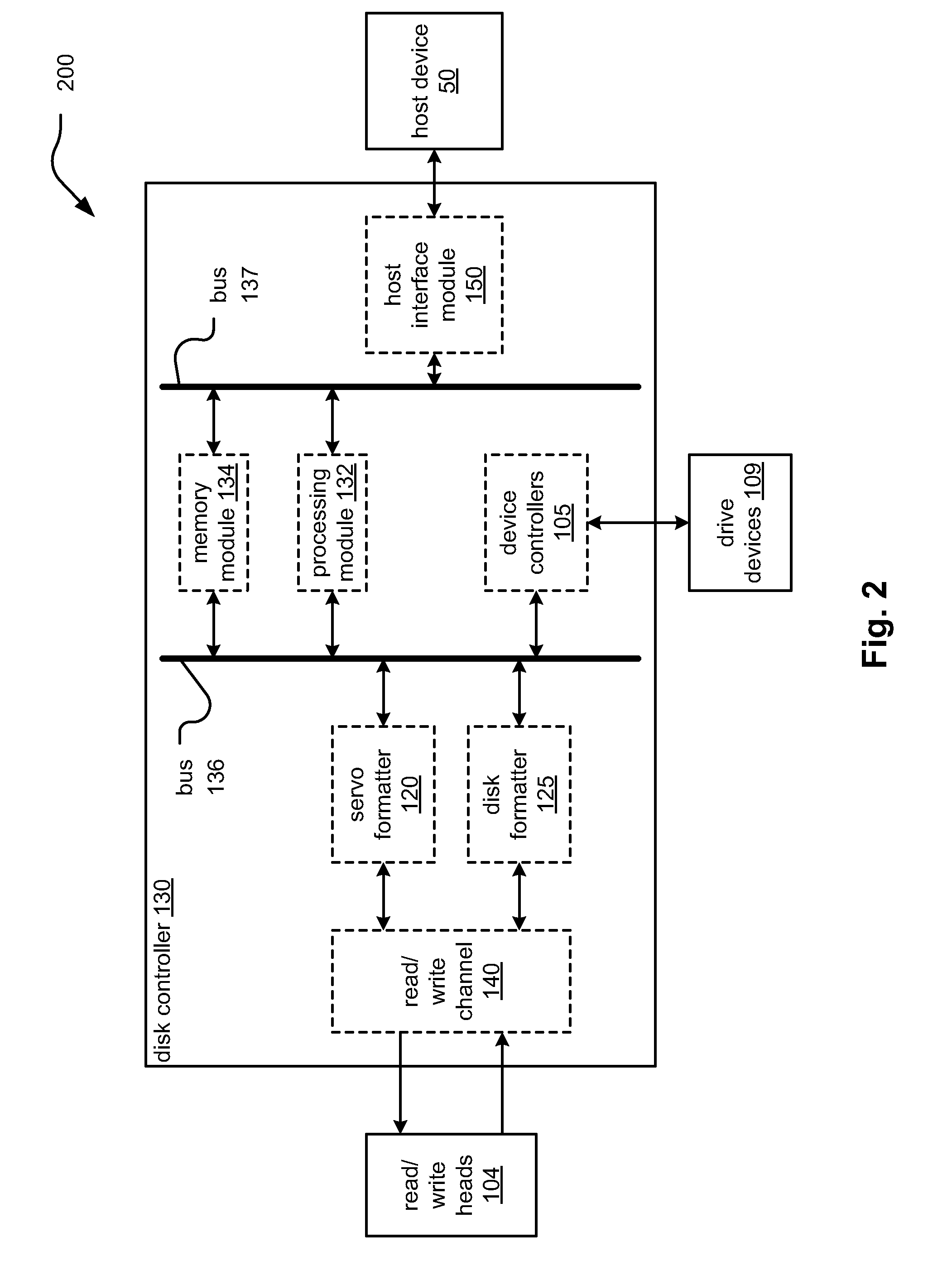 Error correction coding using soft information and interleaving