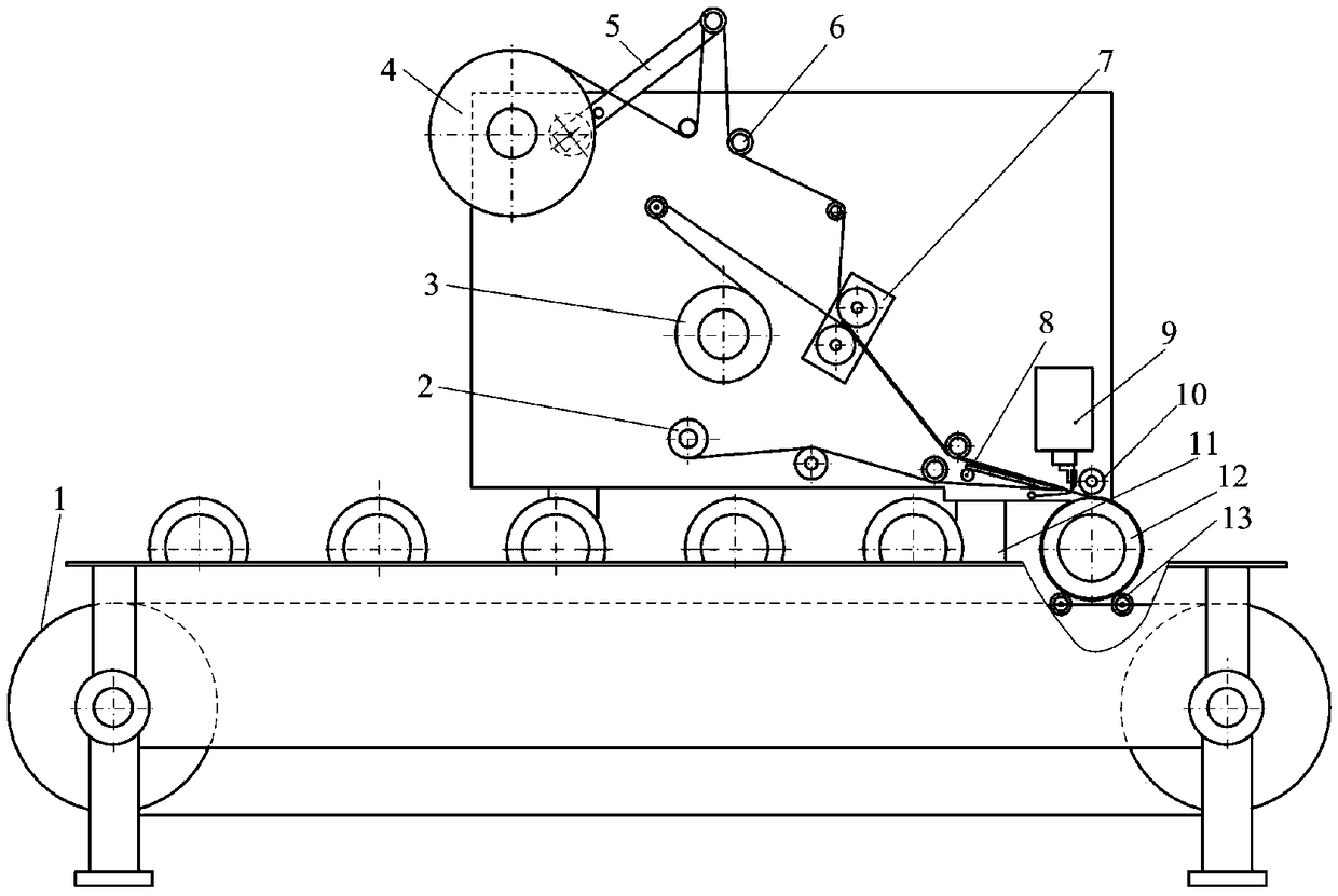 Automatic columnar product protection layer wrapping device