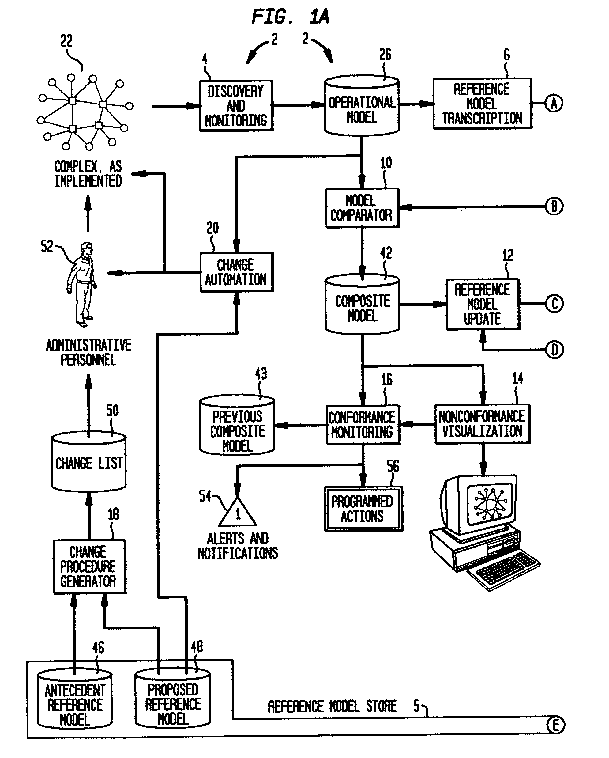 Method and apparatus for reference model change generation in managed systems