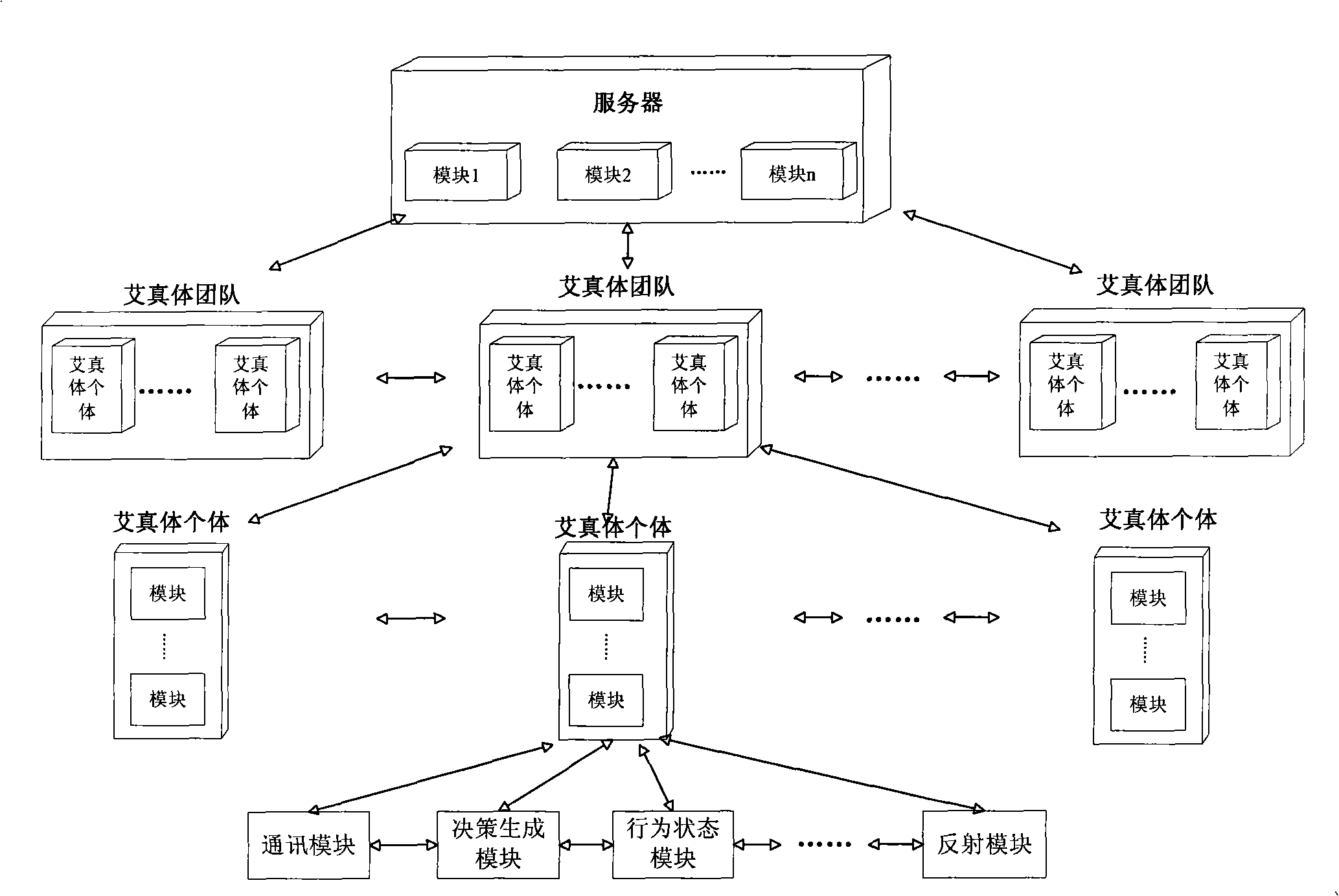 Multi-agent dynamic multi-target collaboration tracking method based on finite-state automata