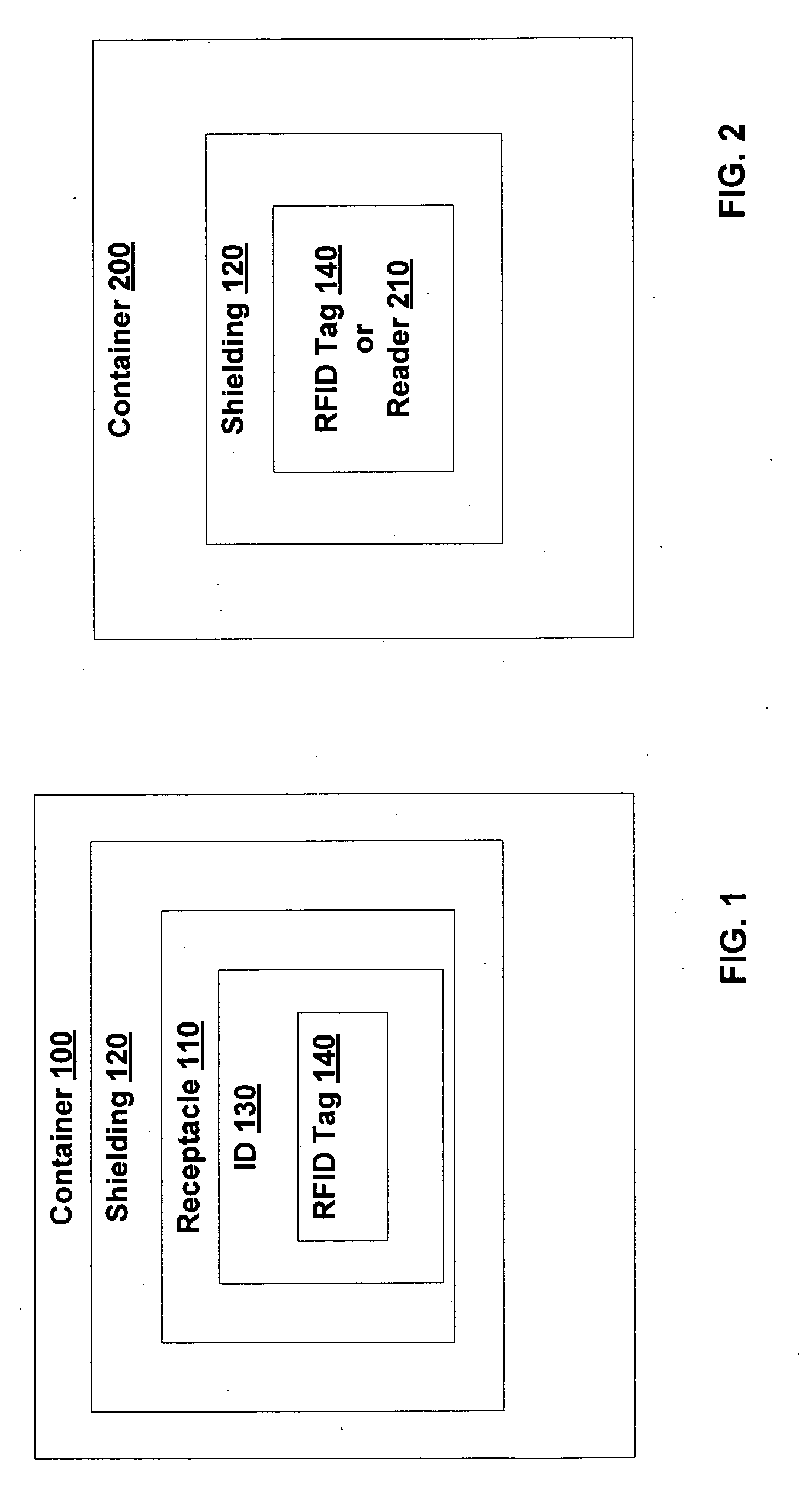 Containers including radio frequency shielding