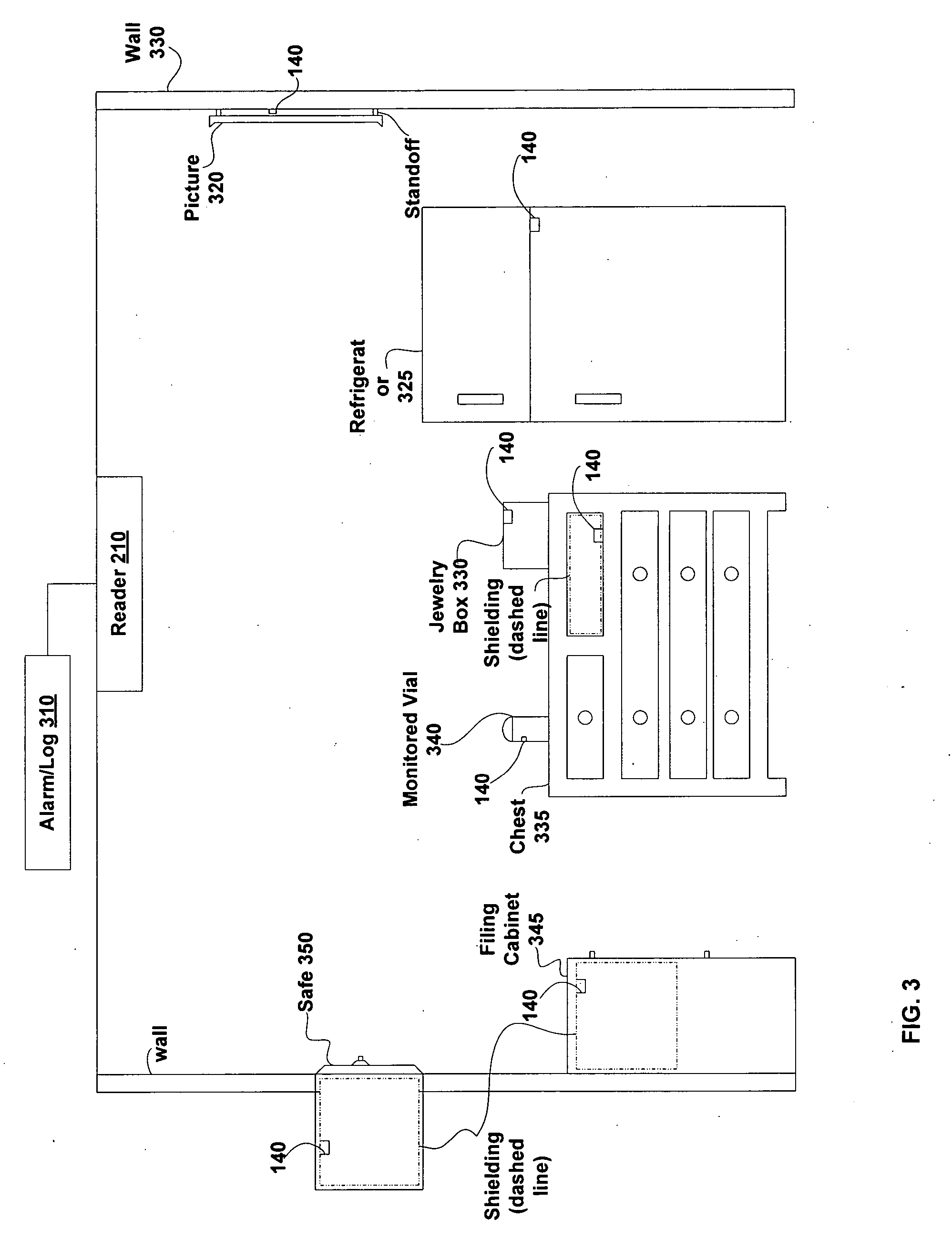 Containers including radio frequency shielding