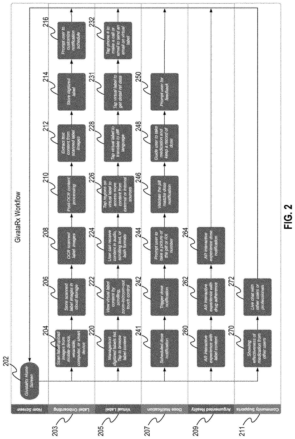 Systems and methods for optical character recognition of text and information on a curved surface