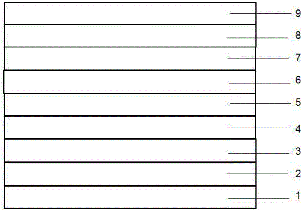 Color-changeable OLED device and preparation method therefor