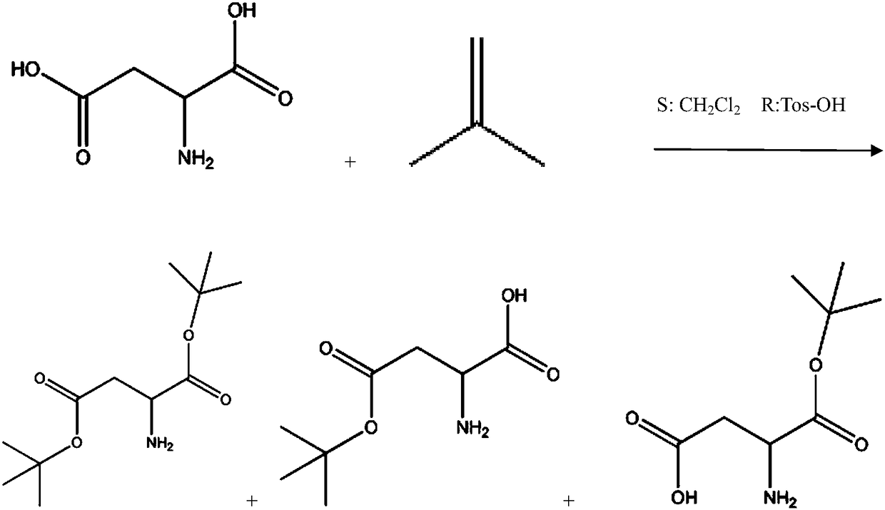 A kind of preparation method of aspartic acid-1-tert-butyl ester derivative