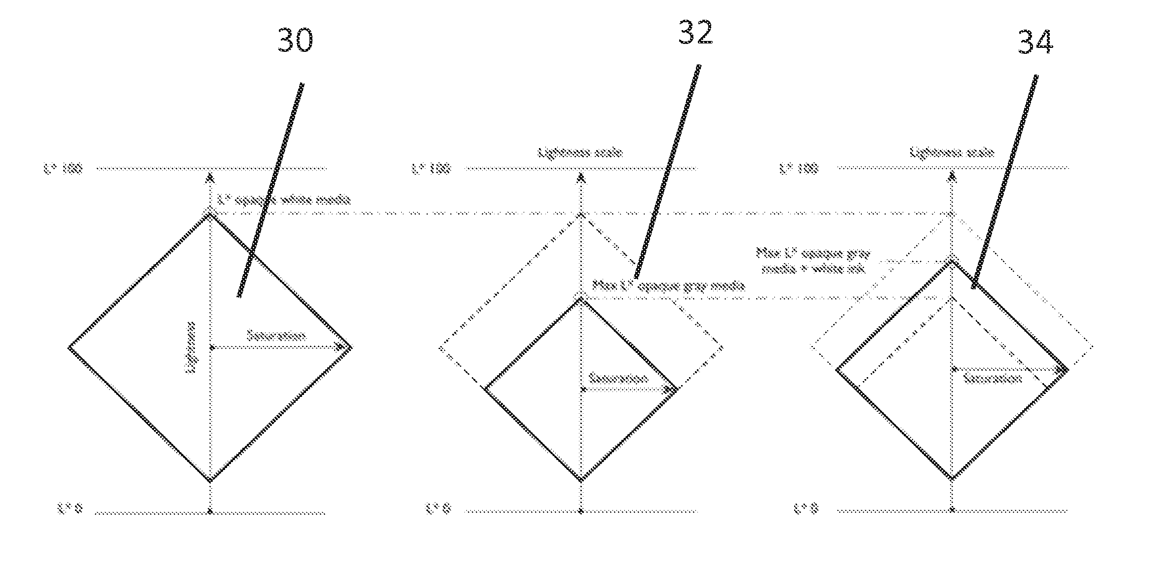 Method and apparatus for effecting color separation, color variation, color characterization, and gamut mapping in color printing