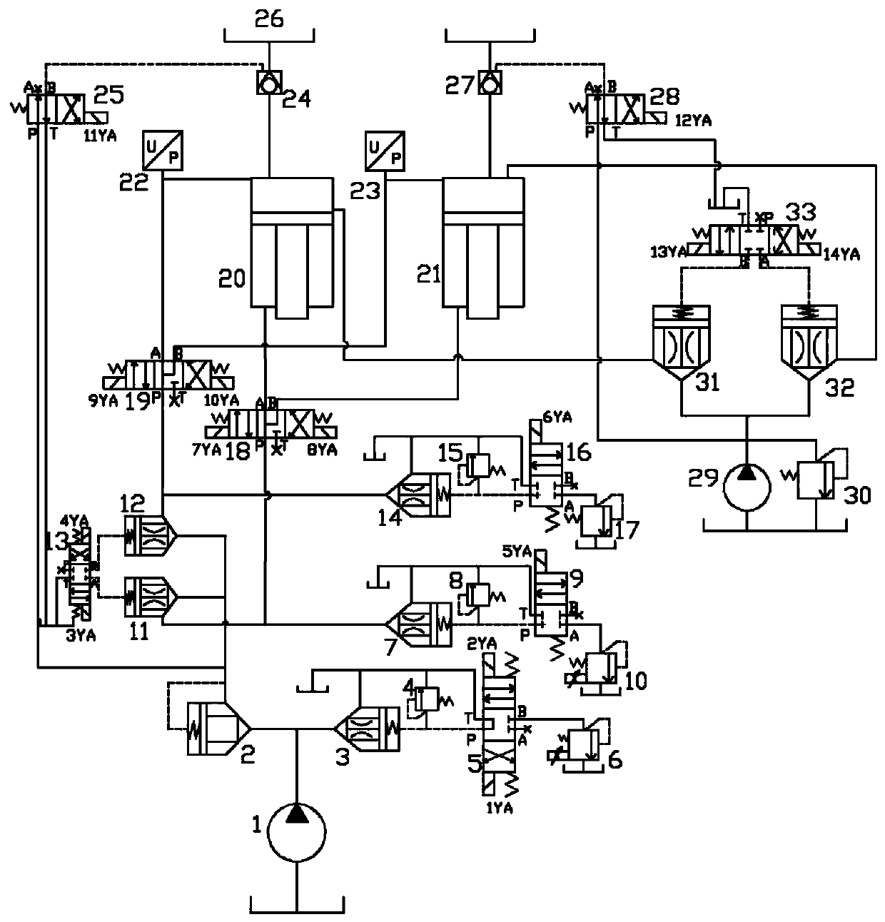 A Hydraulic Press Hydraulic System Capable of Fast and Stable Realization of Partial Loading