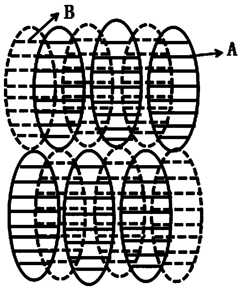 Single-surface knitted fabric with water-proof and absorption functions