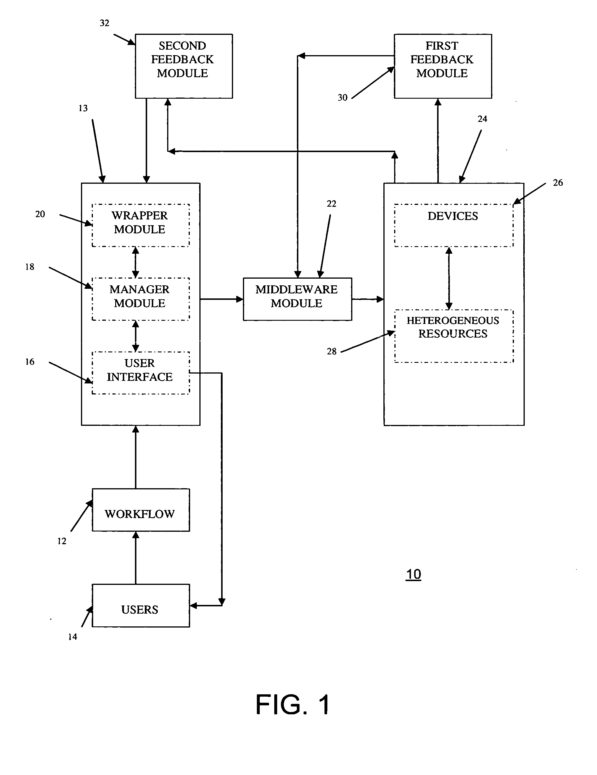 Grid computing systems and methods thereof