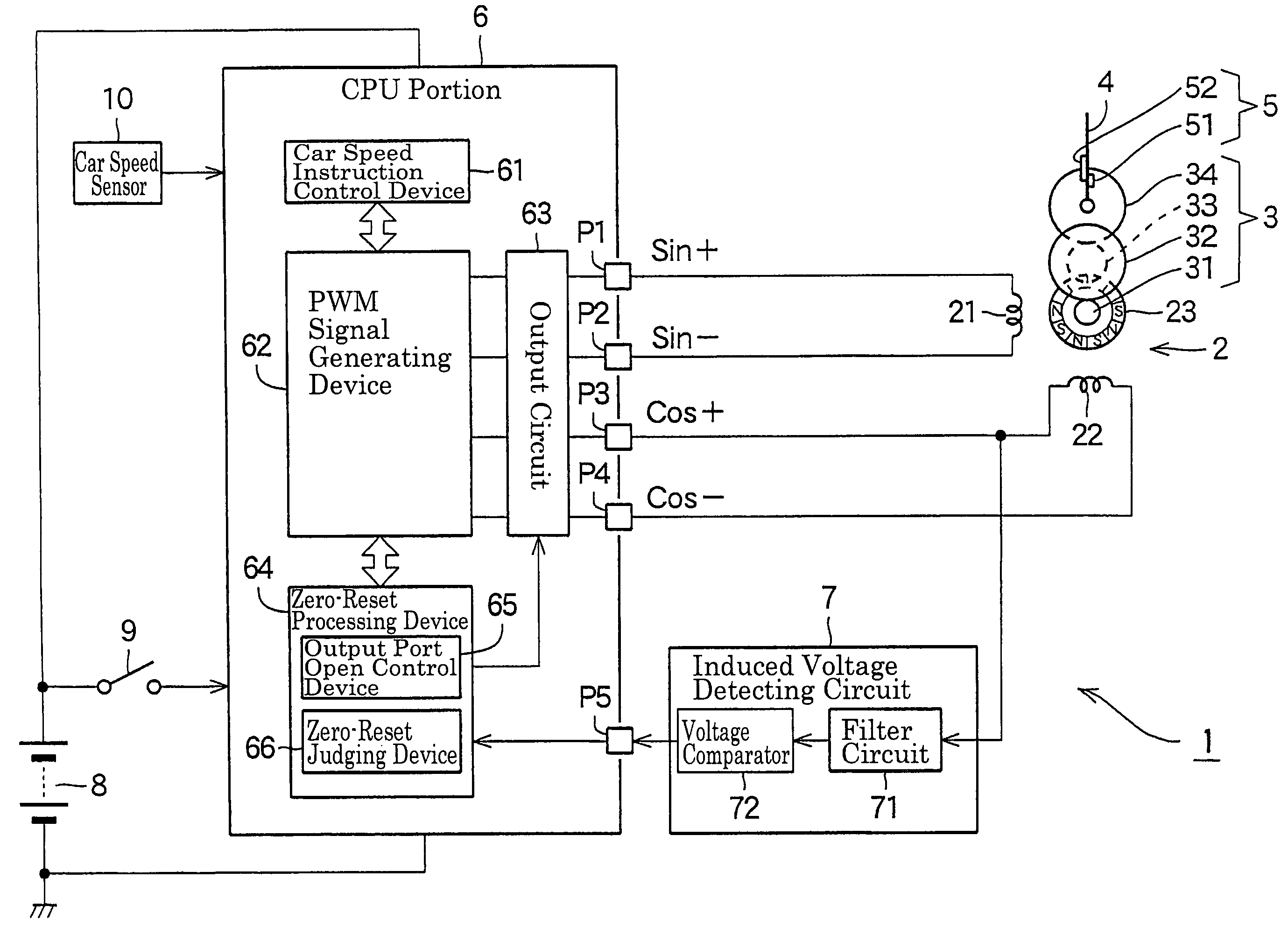 Indicating instrument