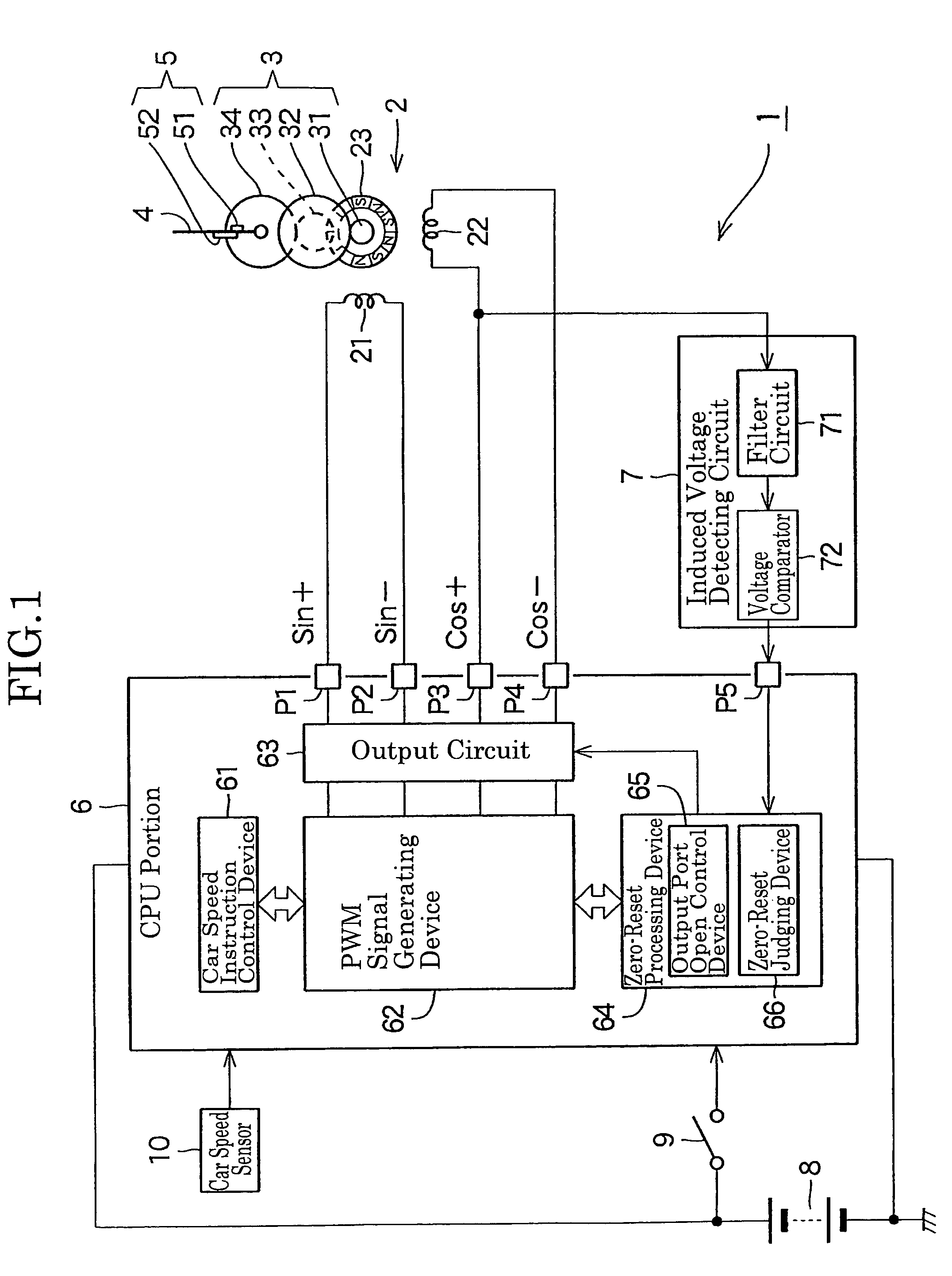 Indicating instrument