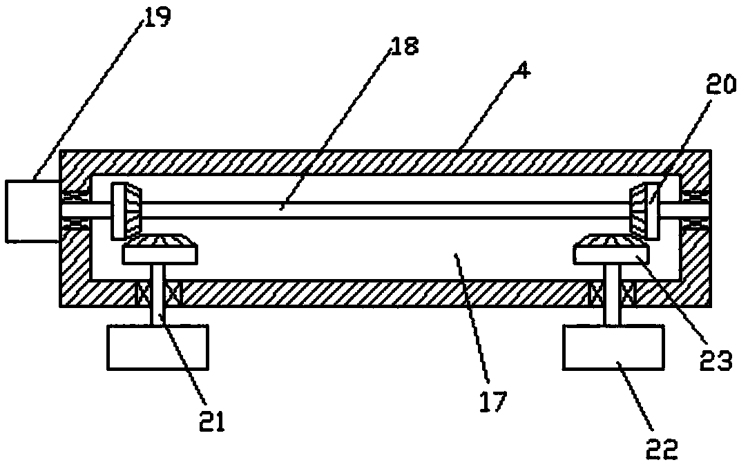 Medical diagnosis and treatment device for gynecological disease