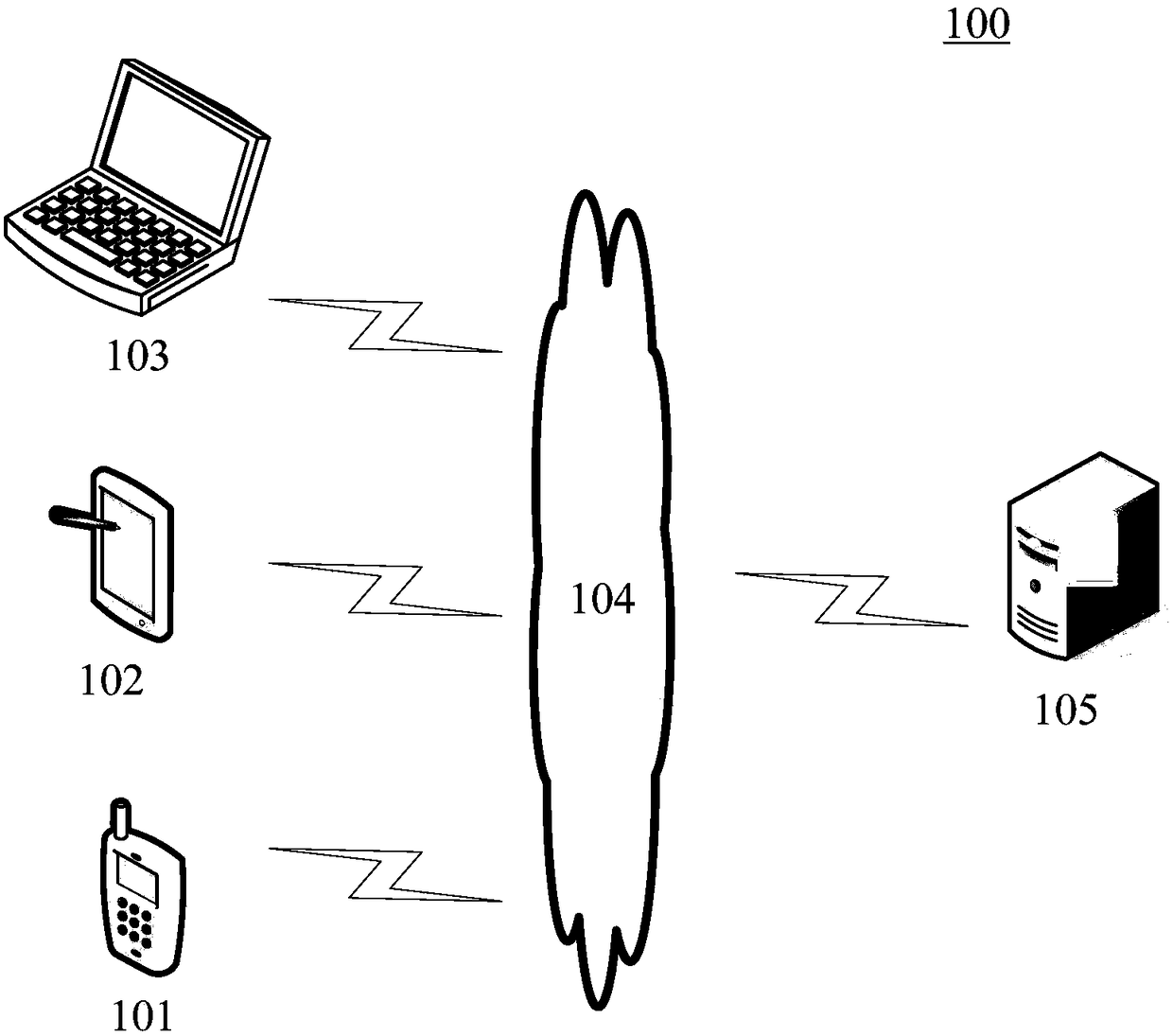 Method and apparatus for switching from machine dialogue to human dialogue