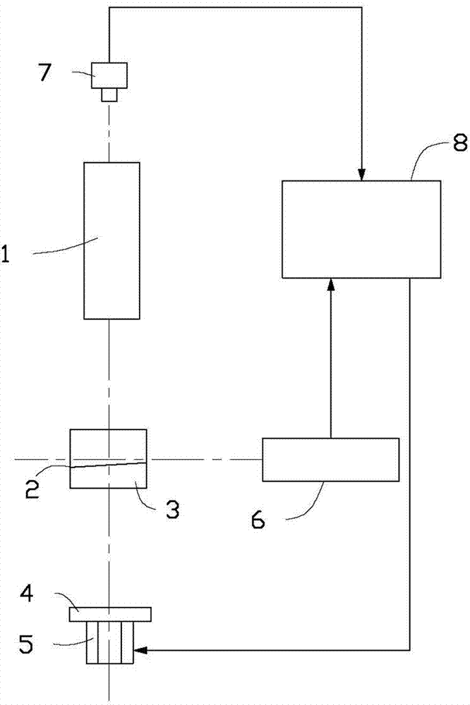 Measurement device and measurement method for transparent medium refractive index