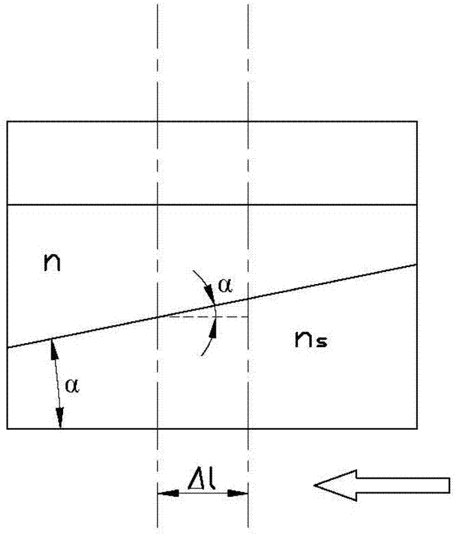 Measurement device and measurement method for transparent medium refractive index