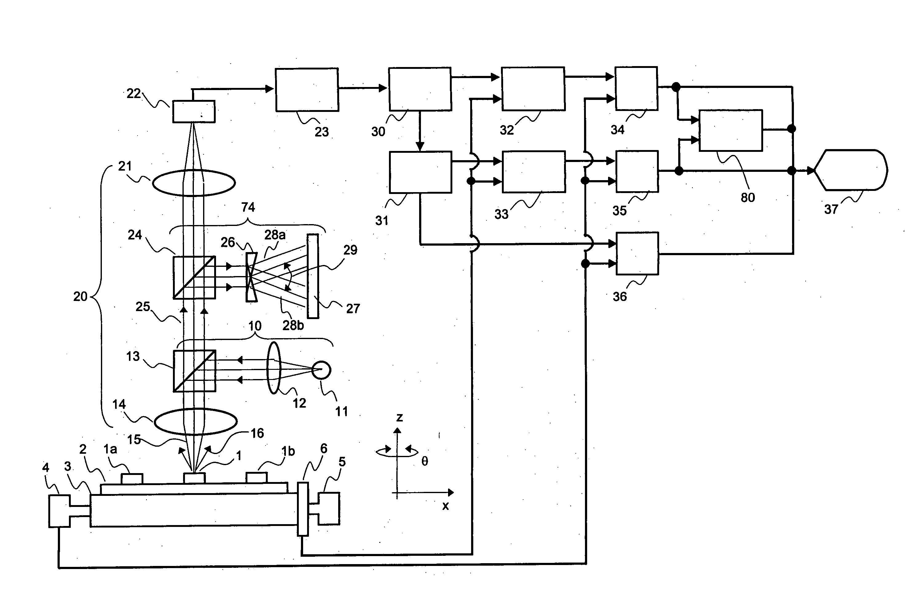 Method and apparatus for measuring optical overlay deviation