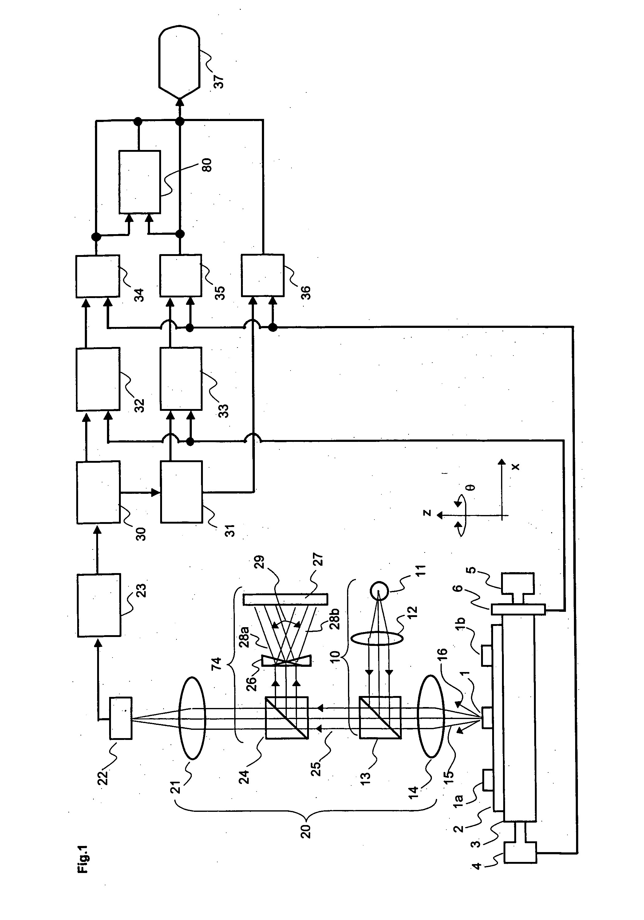 Method and apparatus for measuring optical overlay deviation