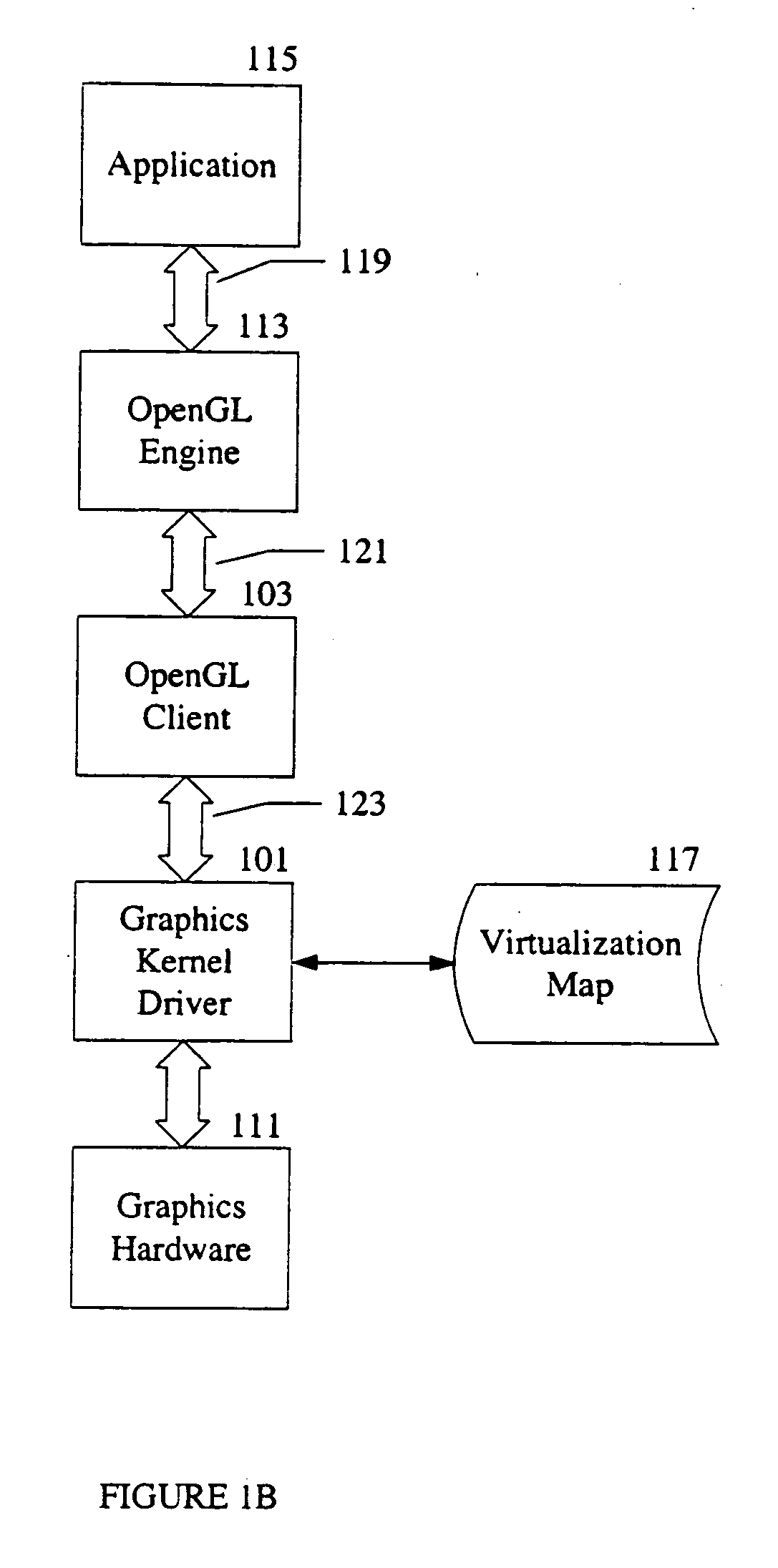 Virtualization of graphics resources