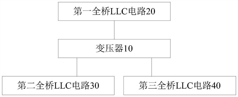 Isolated full-bridge LLC double-path bidirectional DC-DC conversion circuit and charging pile