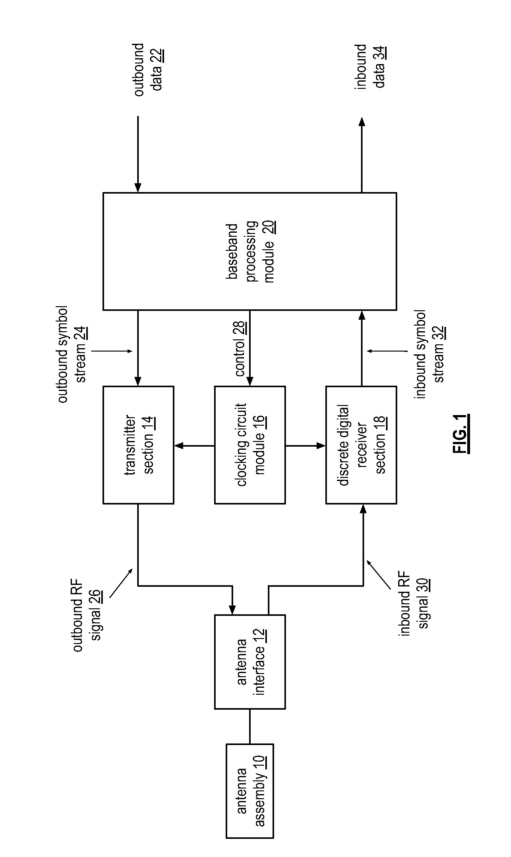 Multiple path discrete digital receiver