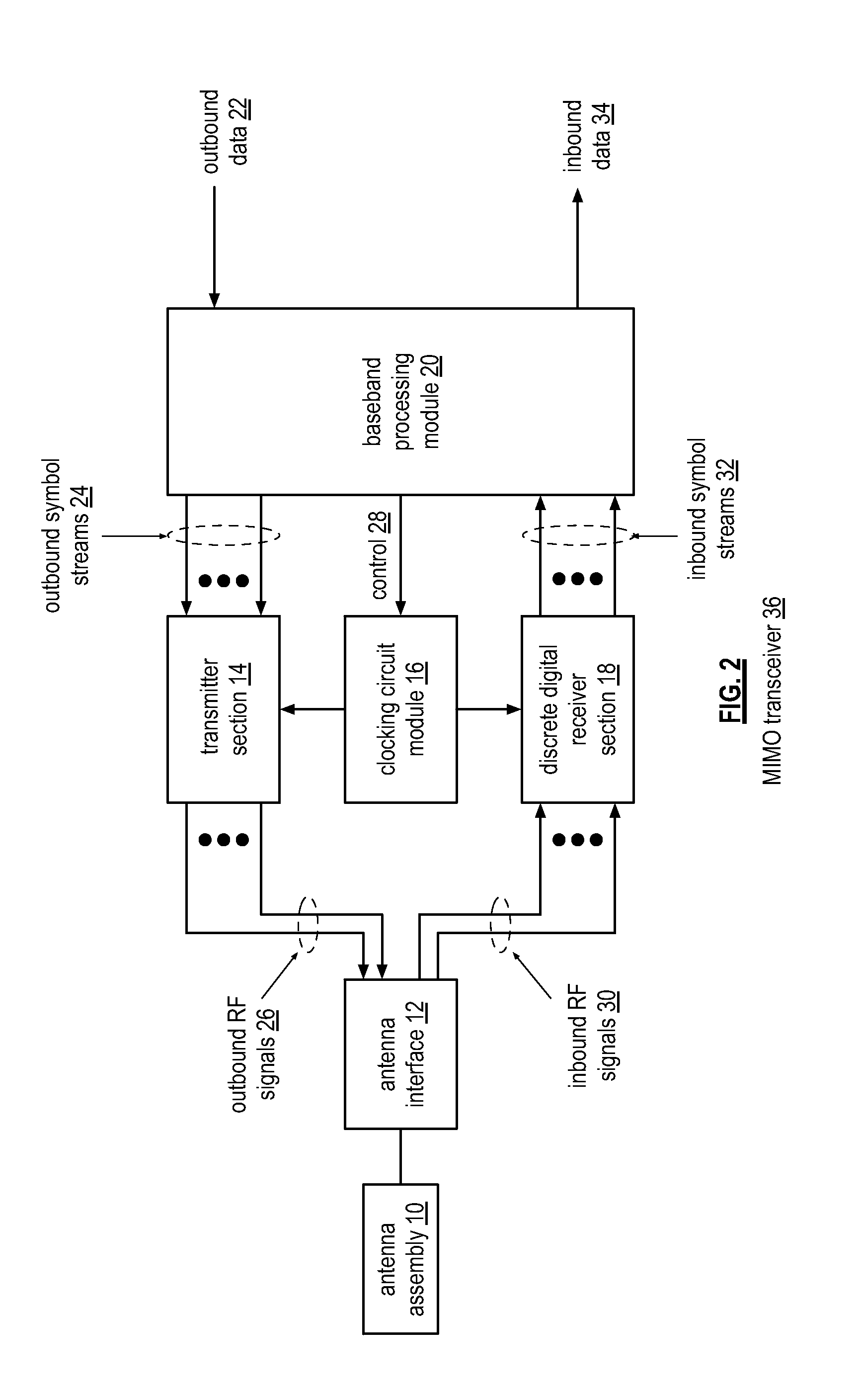 Multiple path discrete digital receiver