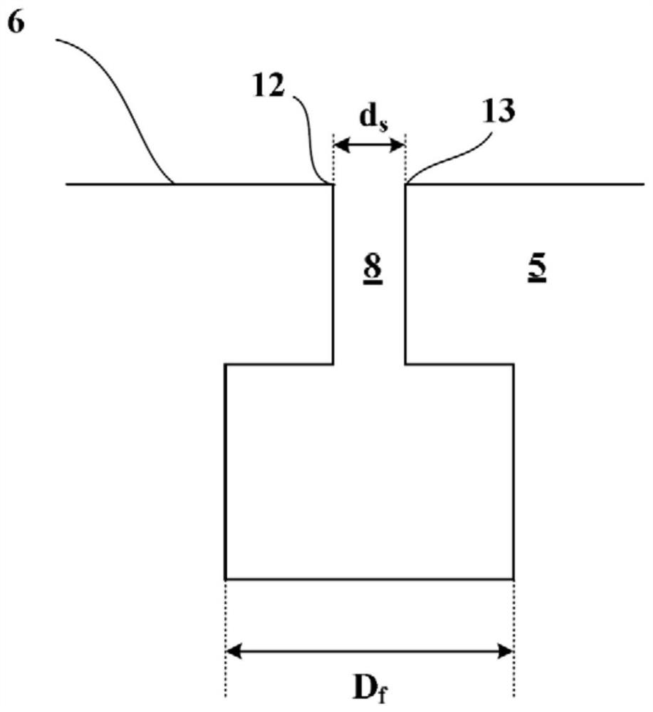 Tires with improved wear properties and improved rolling resistance