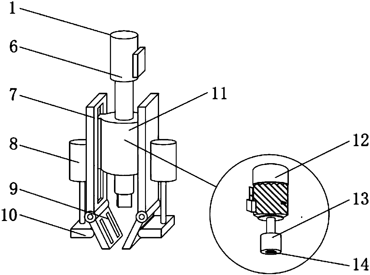 Multifunctional manipulator