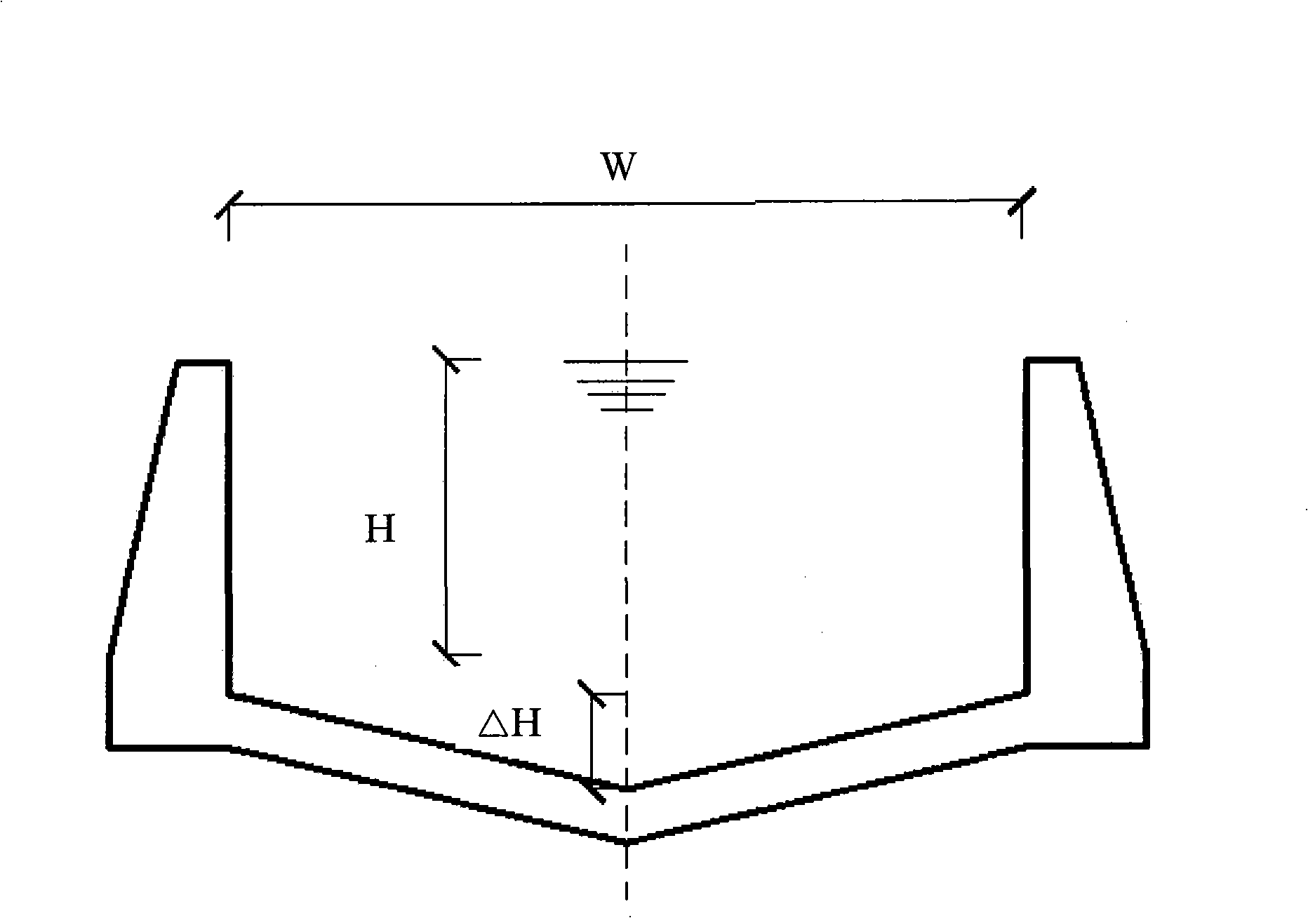 Viscous mud-stone flow triangle bottom guide groove hydraulic optimum section design method and its uses