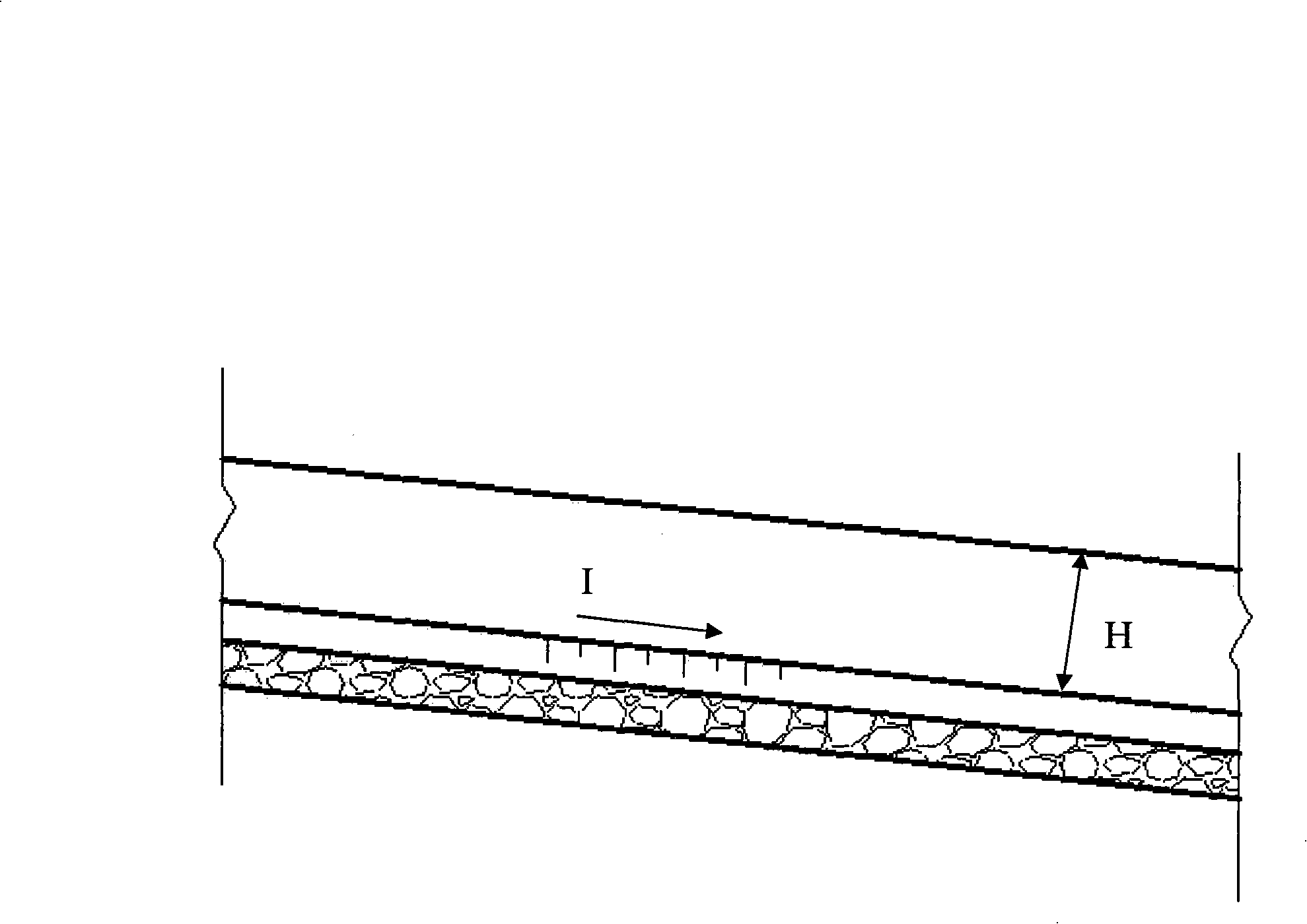 Viscous mud-stone flow triangle bottom guide groove hydraulic optimum section design method and its uses