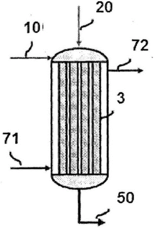 Hydrogenation method of phthalate compound