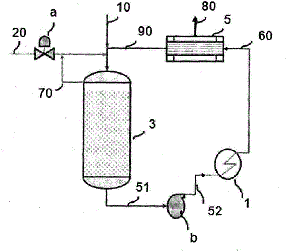 Hydrogenation method of phthalate compound