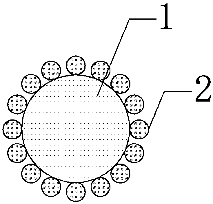 Method for coating thermal expansion hollow microspheres with energy-containing additive