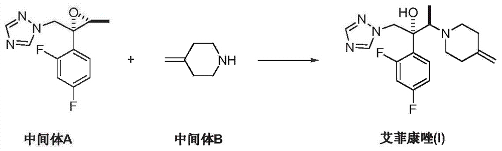 Preparation method of efinaconazole