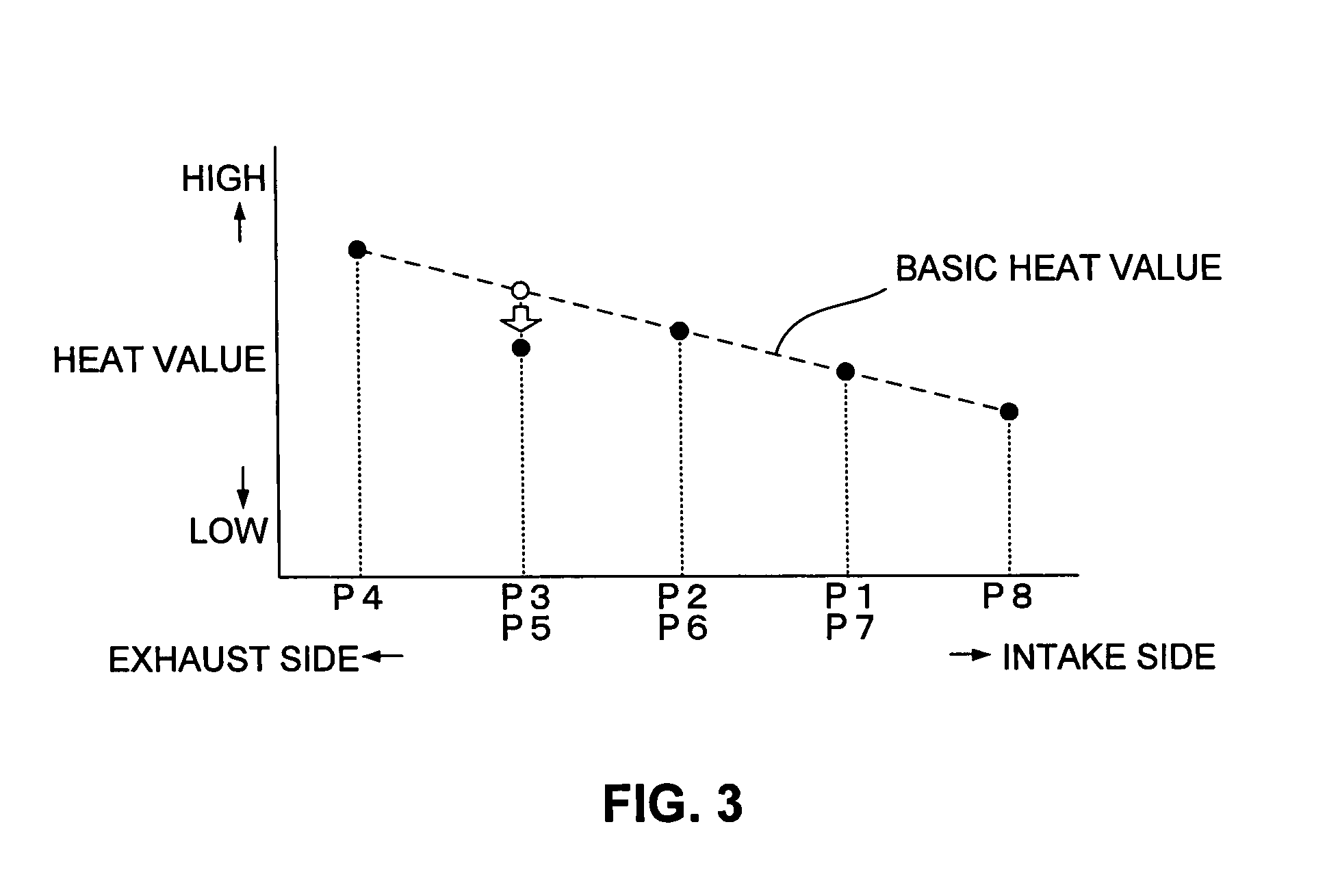 Multipoint ignition device