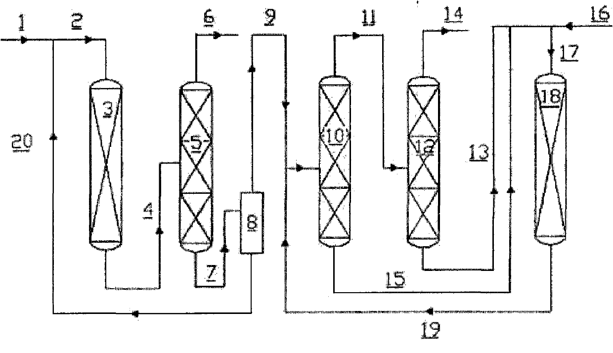 Method for preparing 2,3,3,3-tetrafluoropropene