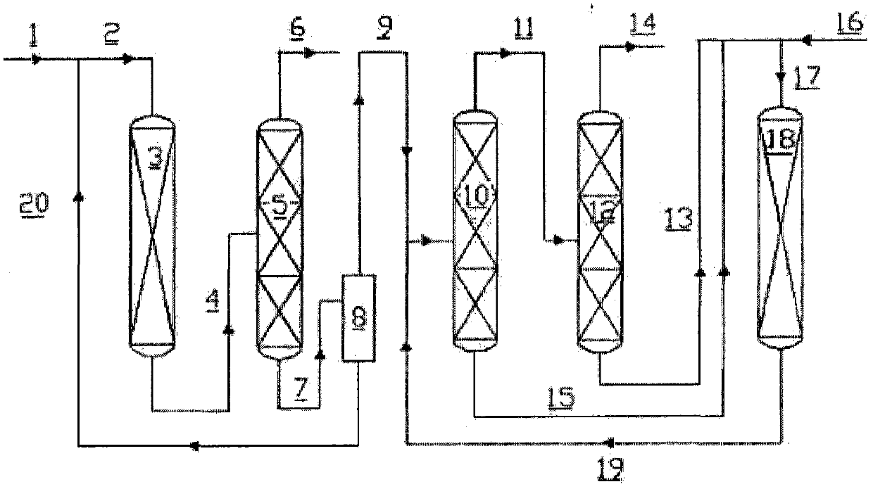 Method for preparing 2,3,3,3-tetrafluoropropene