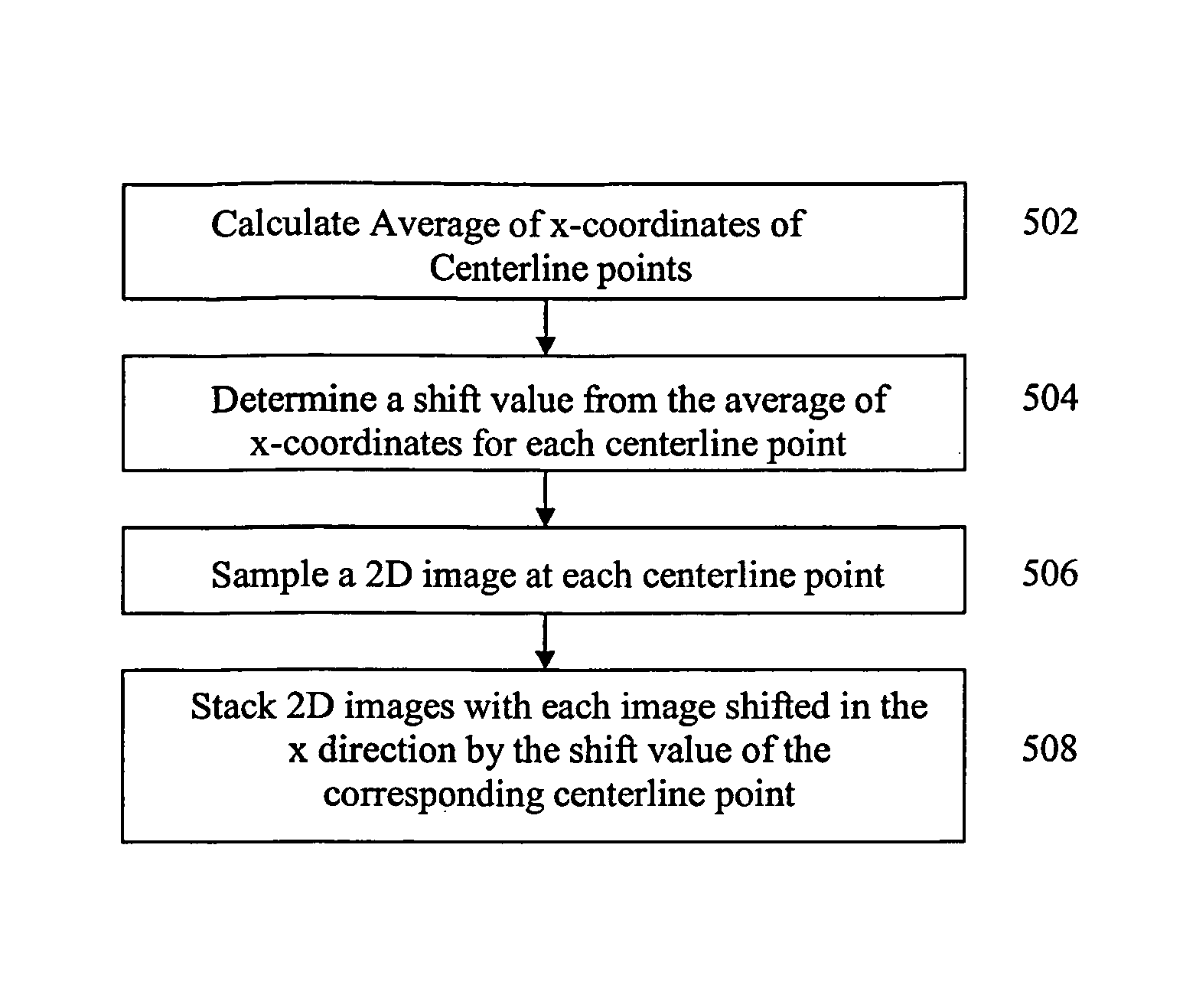 Method and system for spine visualization in 3D medical images