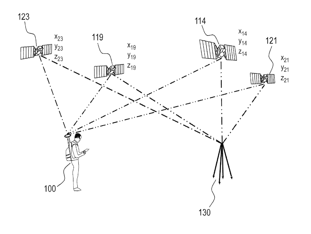 Method of collaborative determination of positioning errors of a satellite-based navigation system