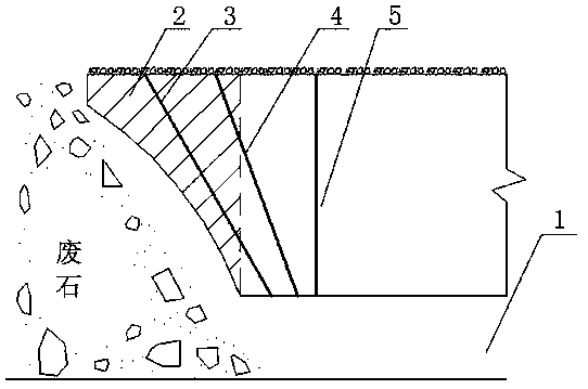 Handling method for mining quality accident