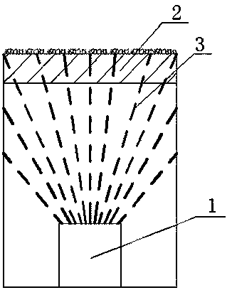 Handling method for mining quality accident