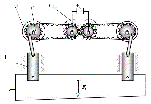 Driving device of gear-synchronous cog belt numerical control plate shearing machine