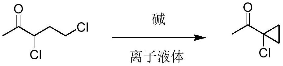 Novel synthesis method of 1-acetyl-1-chlorocyclopropane