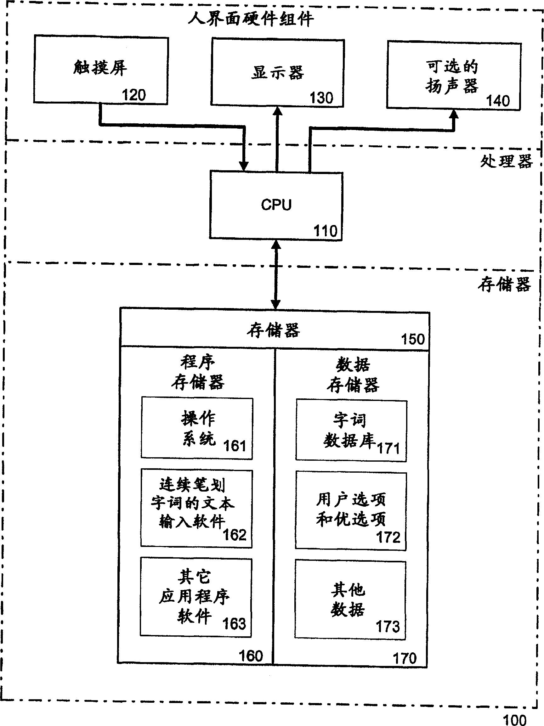 System and method for continuous stroke word-based text input