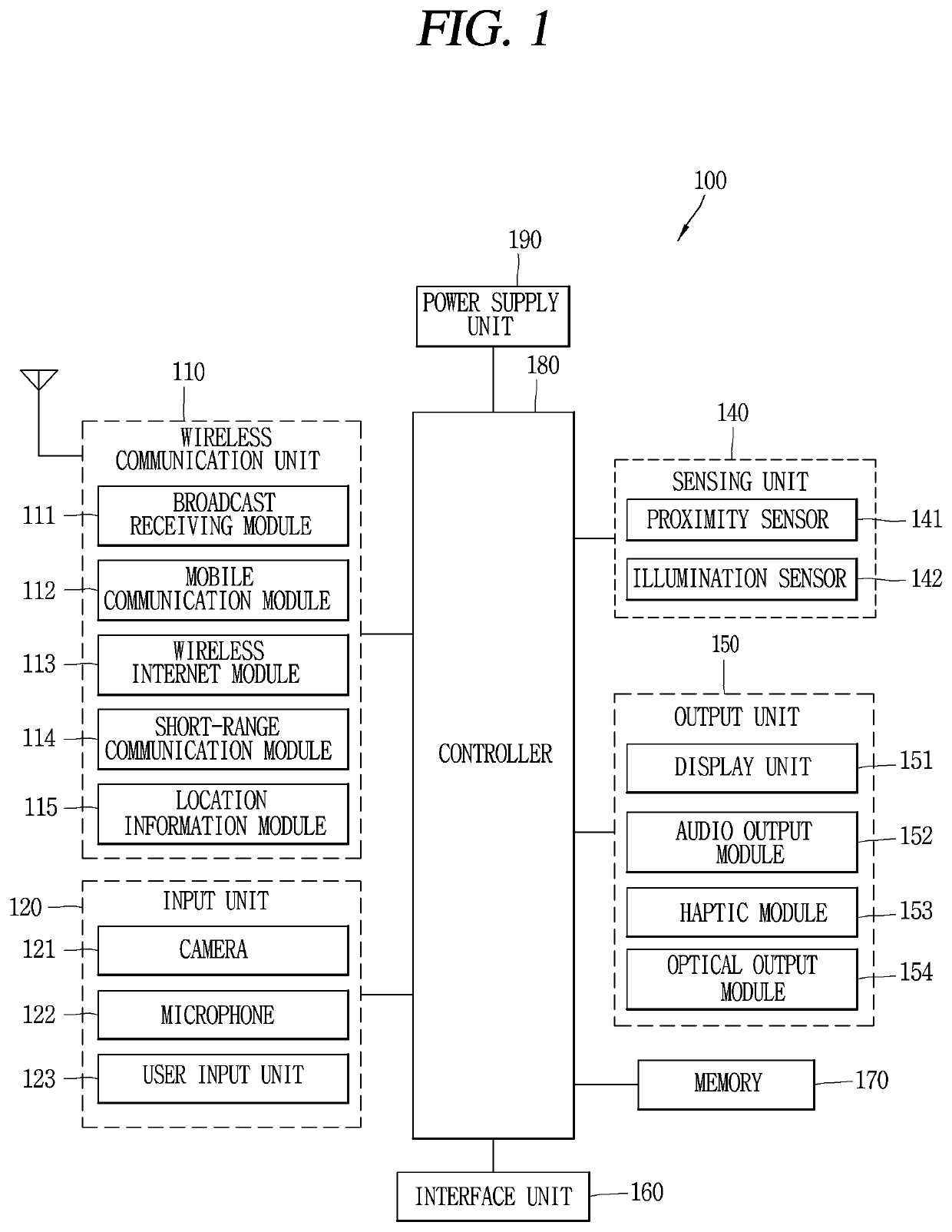 Flexible display device