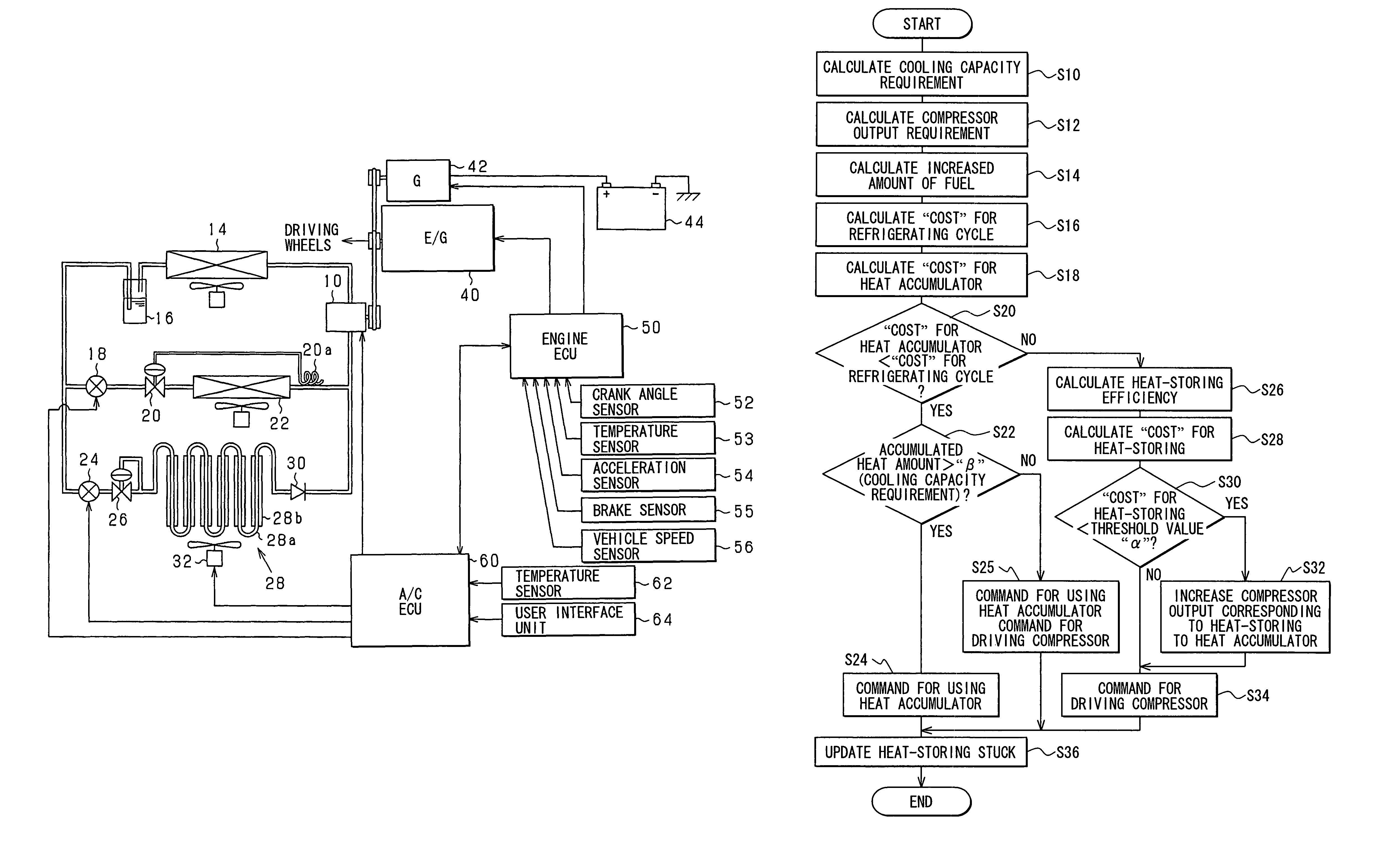 Multiple cooling sources for a vehicle air conditioning system