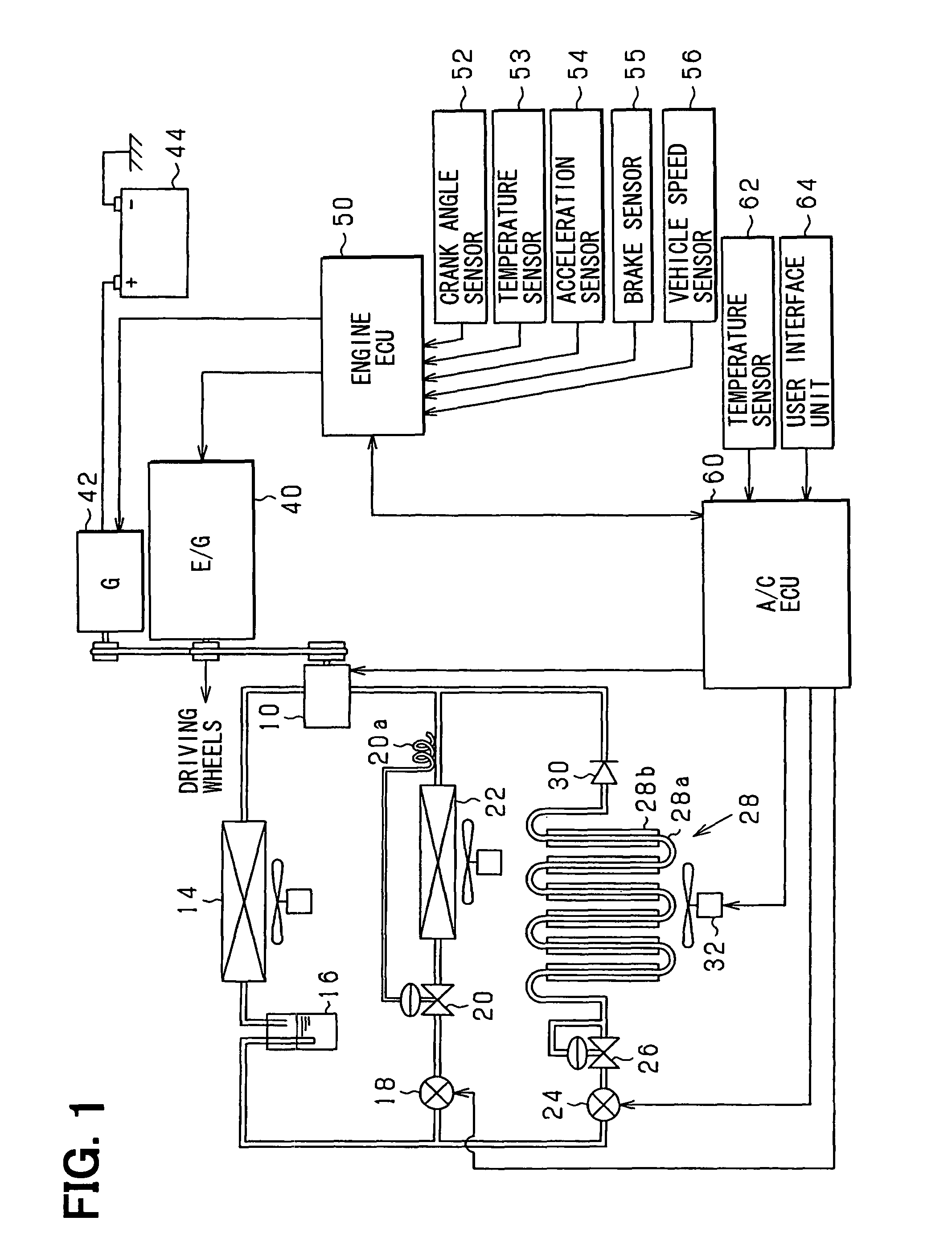 Multiple cooling sources for a vehicle air conditioning system