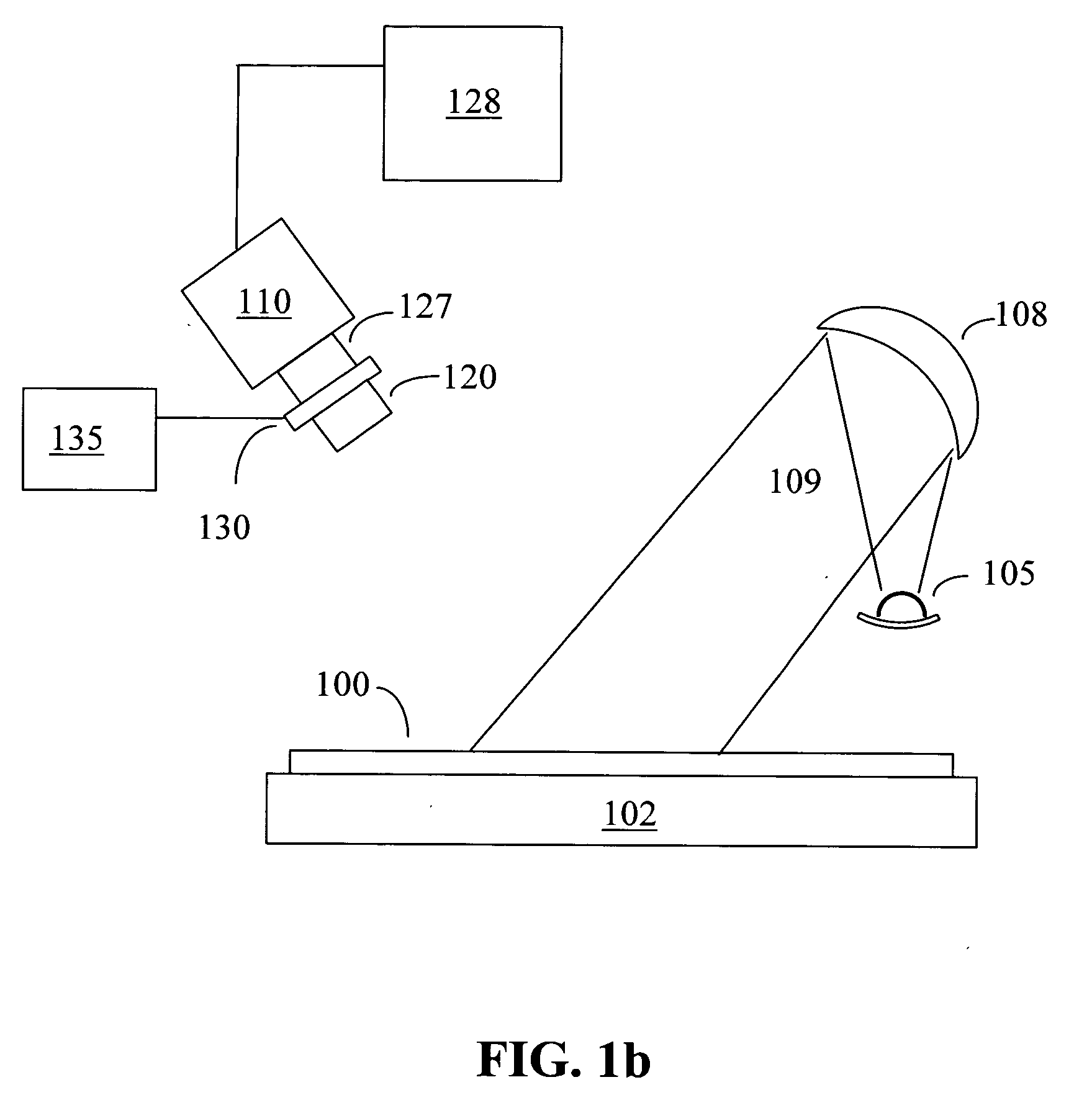 Multi-spectral techniques for defocus detection