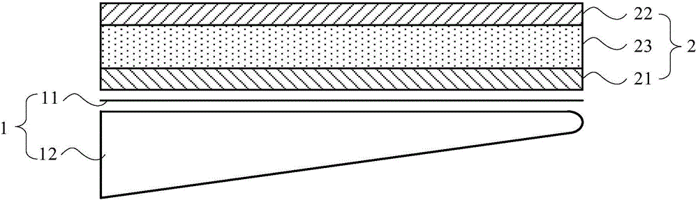 Antireflection film, backlight module, display module and electronic equipment