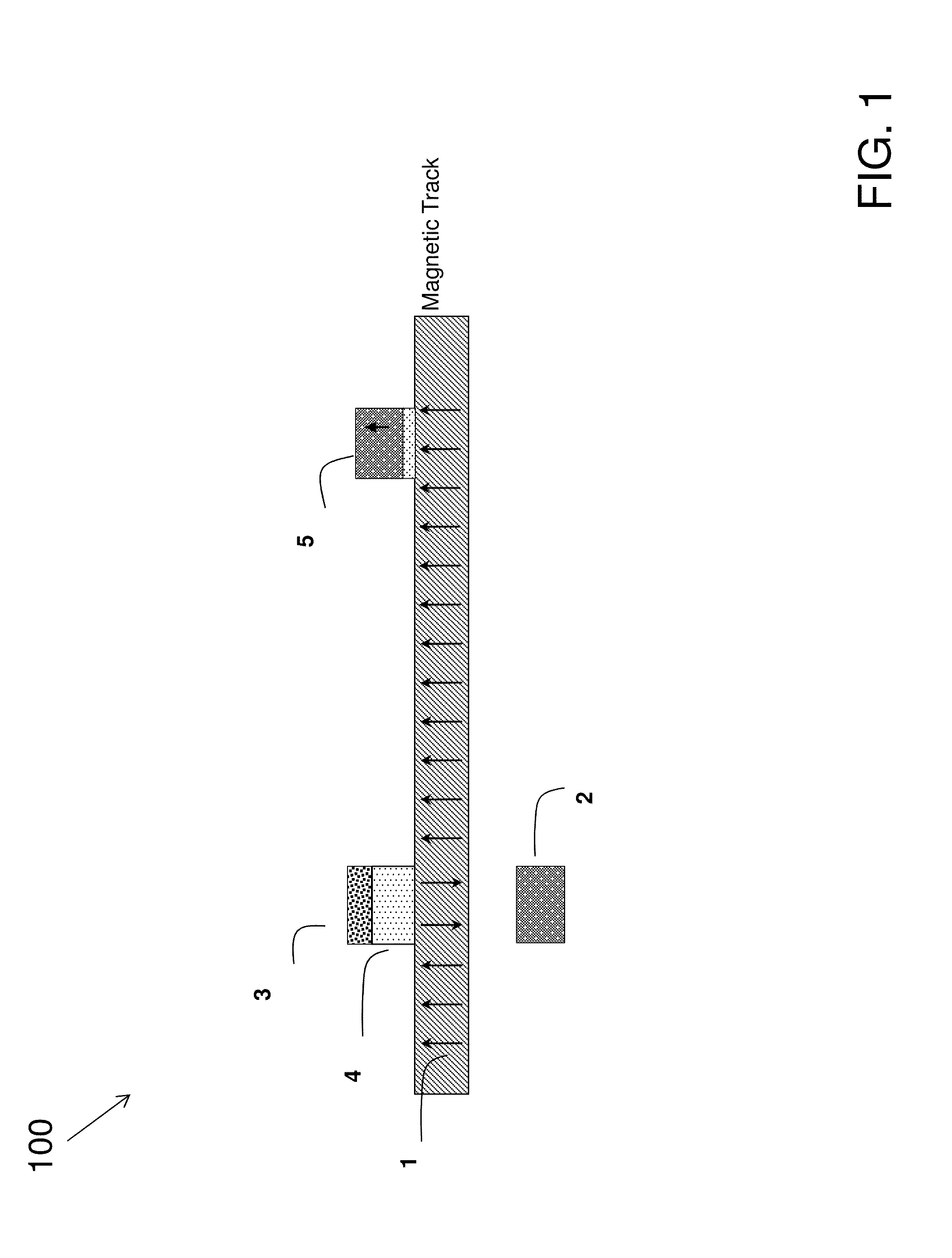 Racetrack memory with electric-field assisted domain wall injection for low-power write operation